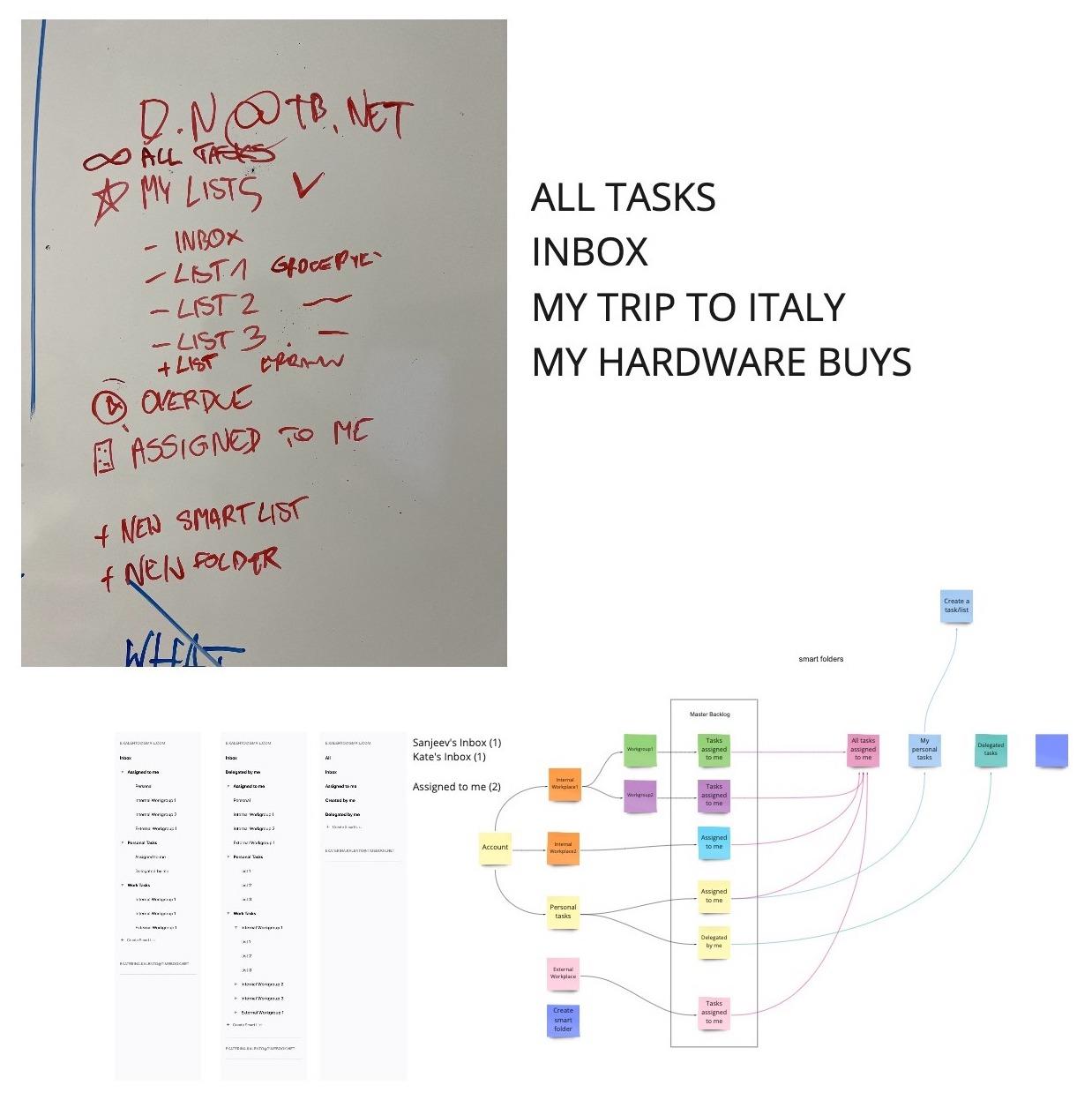 01 middle navigation brainstorming