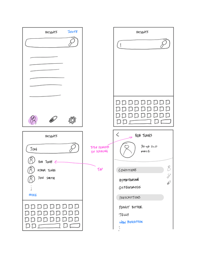 01 rxdiya wireframes