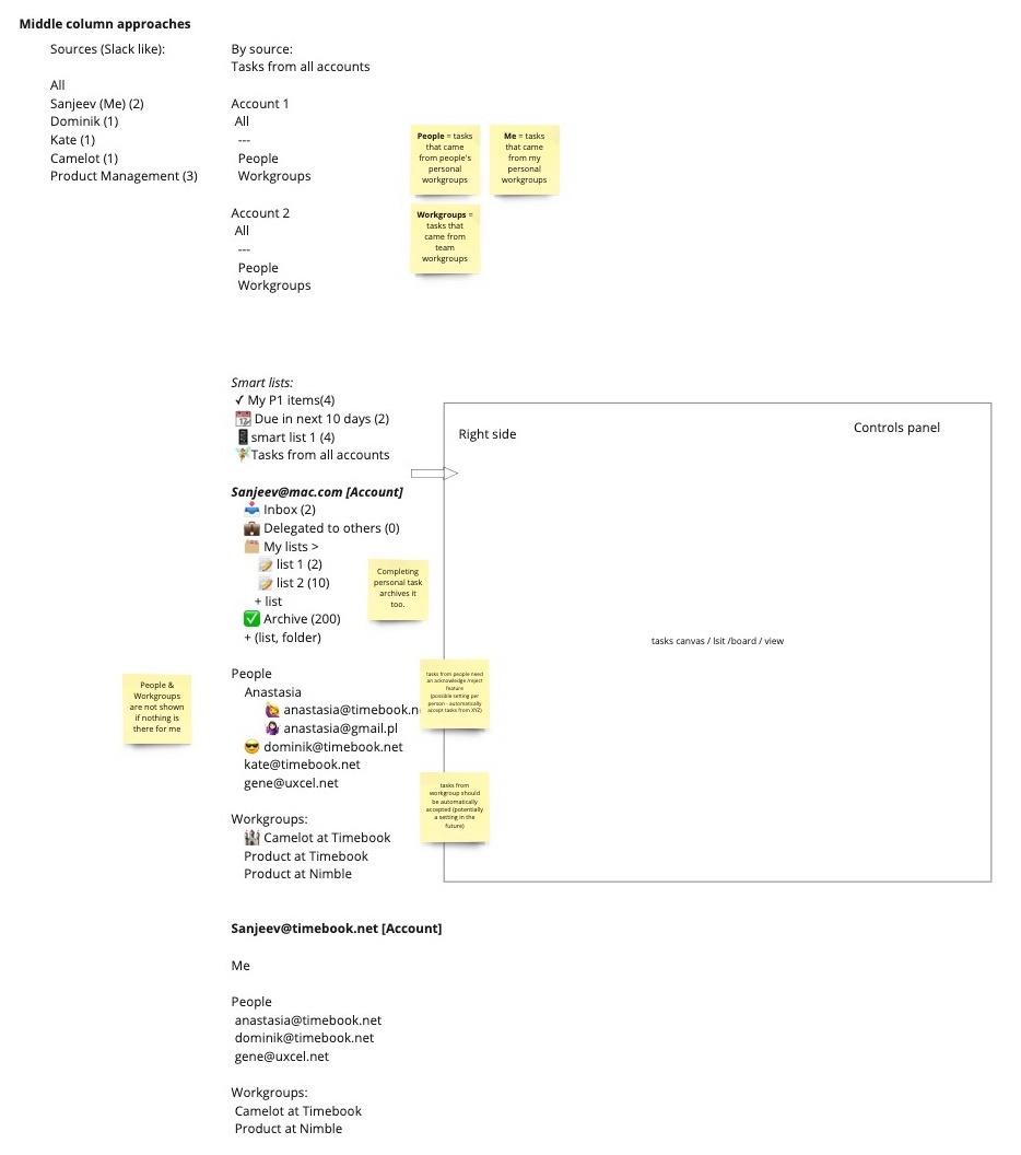 02 middle navigation brainstorming