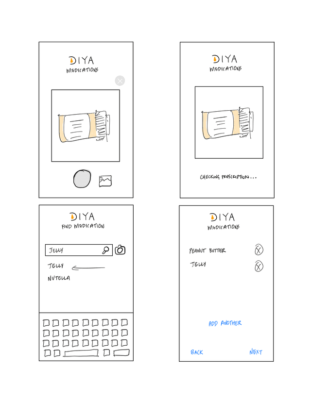 04 mydiya wireframes