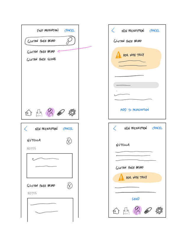 04 rxdiya wireframes